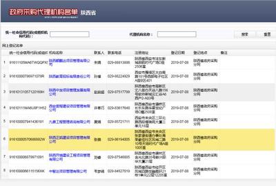 陕西省政府采购名单、陕西省高院司法鉴定入库名单及政府采购代理服务解析